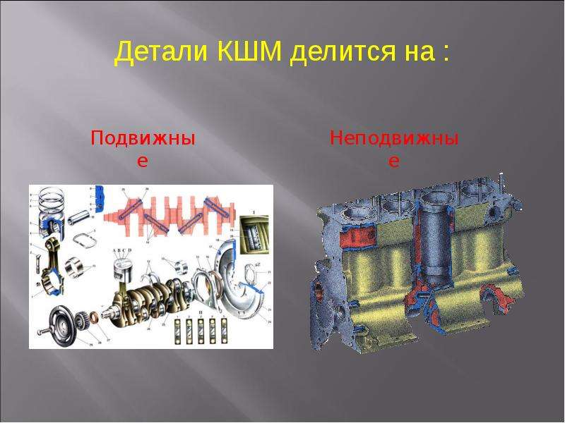 Устройство и принцип работы кшм камаз 4310