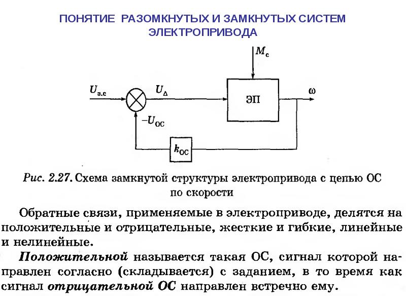 Презентация по электроприводу