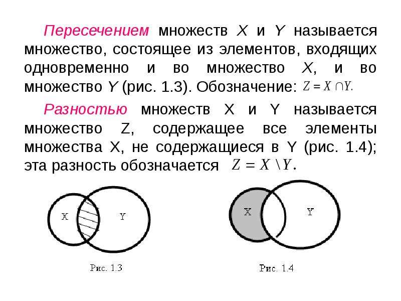 Диаграмма хассе дискретная математика