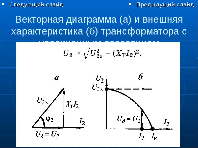 Снятие и обработка векторных диаграмм