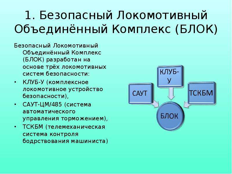 Объединенный комплекс