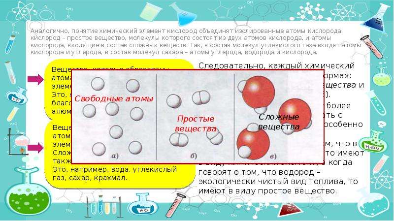 Кислород как простое вещество. Кислород химический элемент и простое вещество. Кислород в составе сложного вещества. Кислород как простое вещество и как химический элемент. Простые вещества молекулы которых состоят из двух атомов.