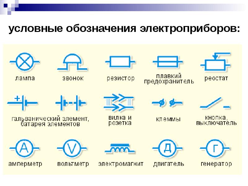 Схематичное изображение электрических элементов