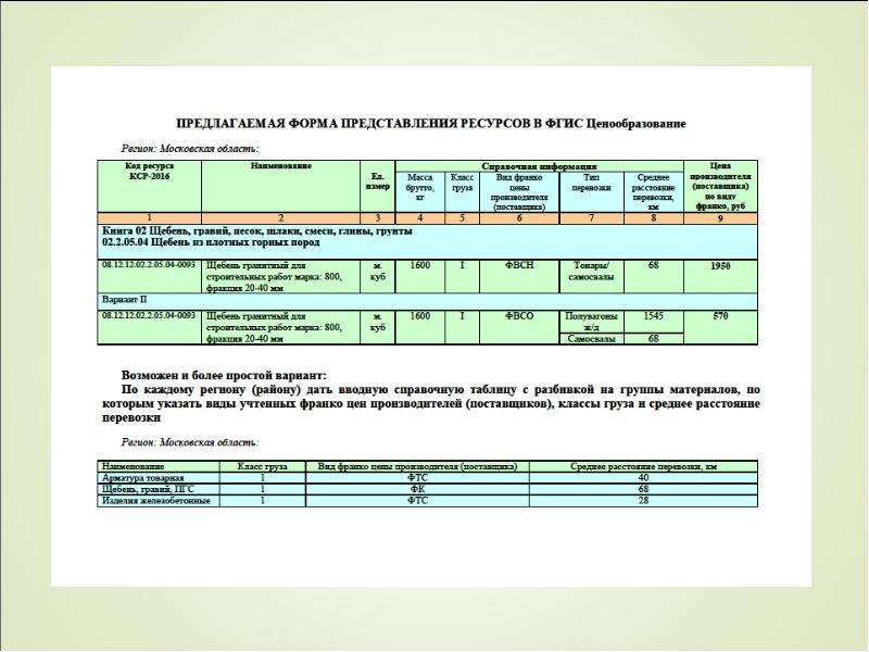 Повторная проверка сметной стоимости