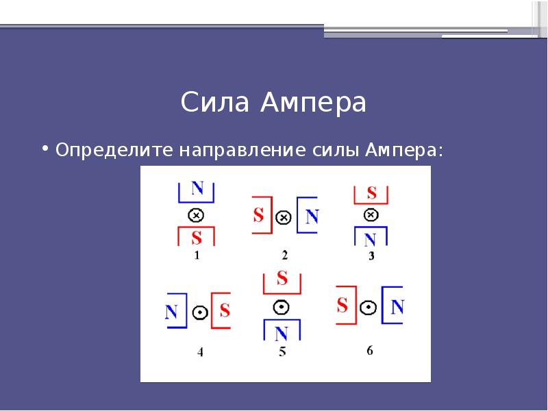 Направление силы ампера. Сила Ампера. Определите направление силы Ампера. Как определить направление силы Ампера. Сила Ампера определите направ.