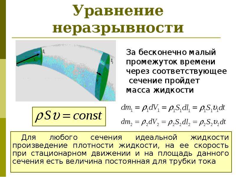 Уравнение неразрывности жидкости