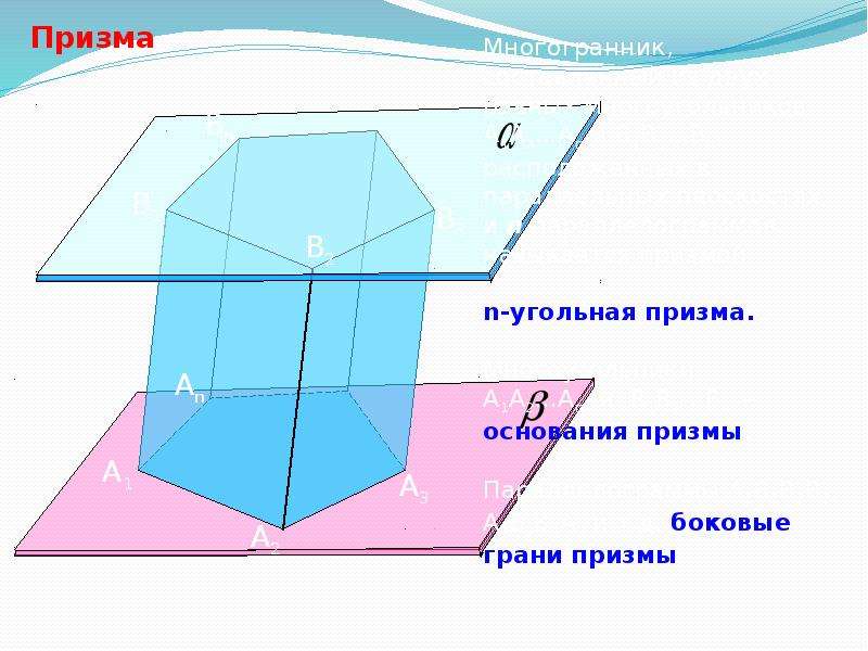 Призма 10 класс презентация