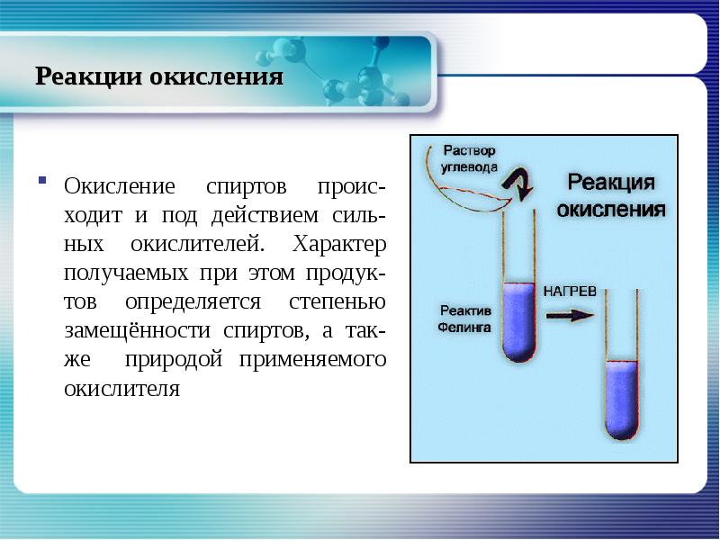 Презентация химические свойства спиртов