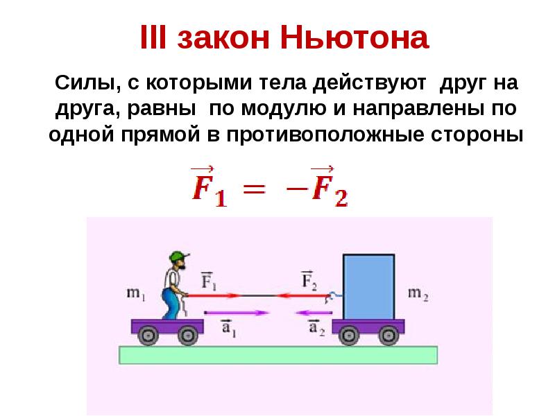 Первый закон ньютона презентация