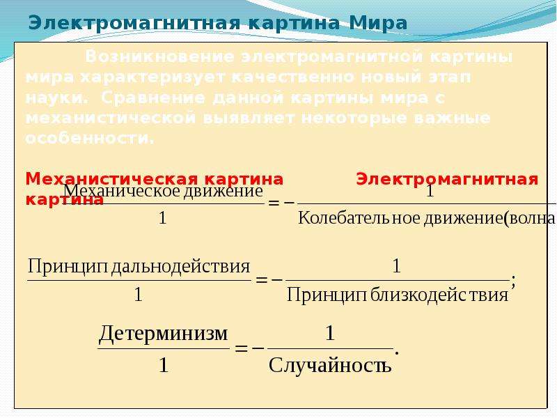 Материя электромагнитная картина мира