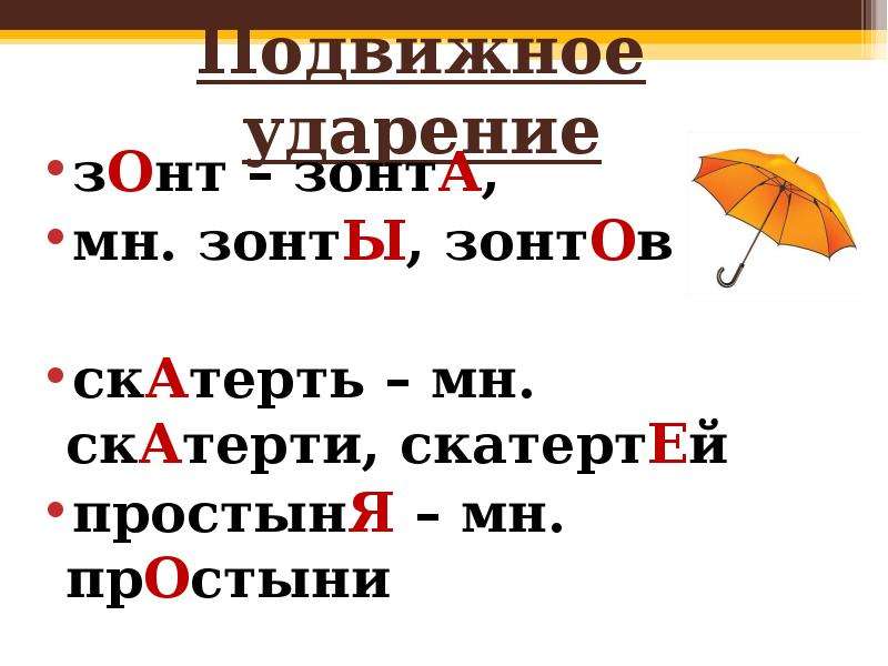 Слова без ударения. Зонты ударение. Зонт зонты ударение. Зонт зонта зонтов ударение. Зонты ударение в слове.