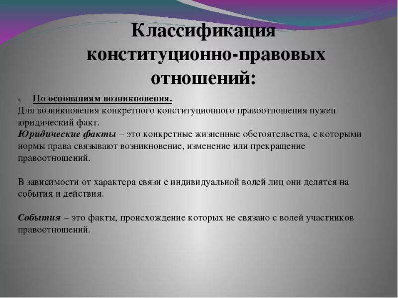 Конституционно правовые нормы и отношения презентация