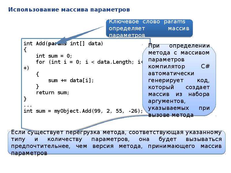 Параметры массивы. Вызов методов c#. Вызов метода в c# методе. Пример объявления метода в c#. Массив в параметрах c#.