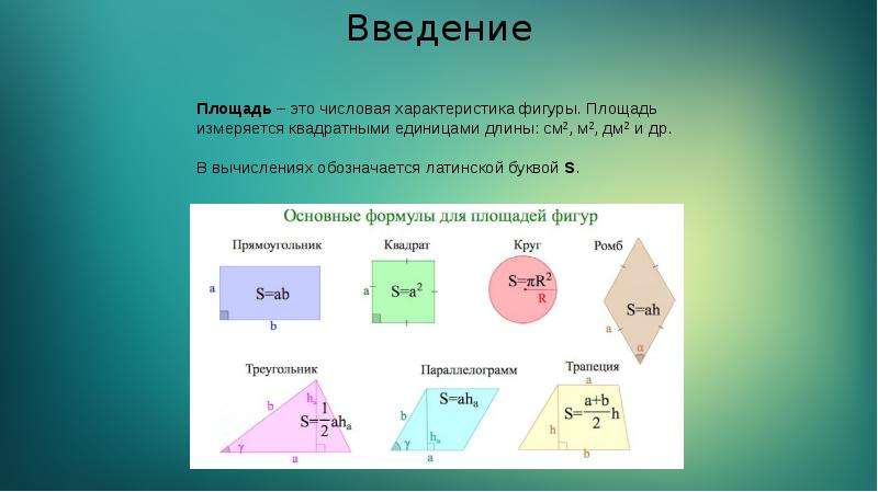 Площадь фигур презентация