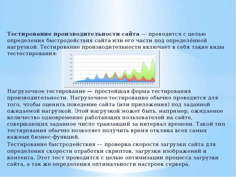 Проверка мощности сайта