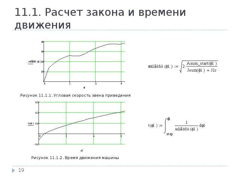 Расчеты законы. Таблица законов времени Хлебникова. Закон расчет. Хлебников таблица времени. Закон исчисления Хлебникова.