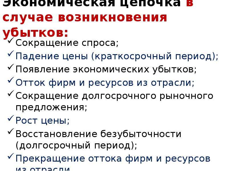 Сокращение спроса