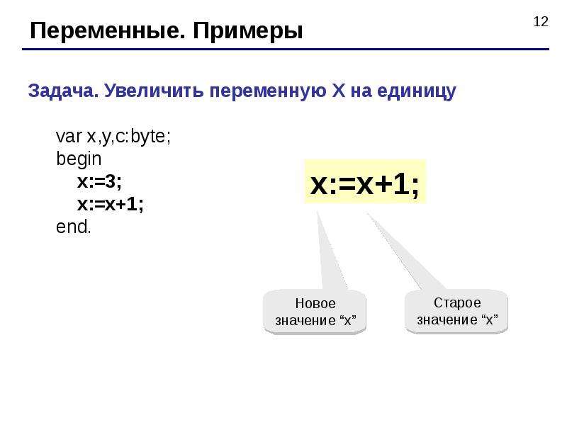 Увеличиваем переменную. Математические переменные. Переменная в математике. Pascal переменные. Переменные в Паскале.