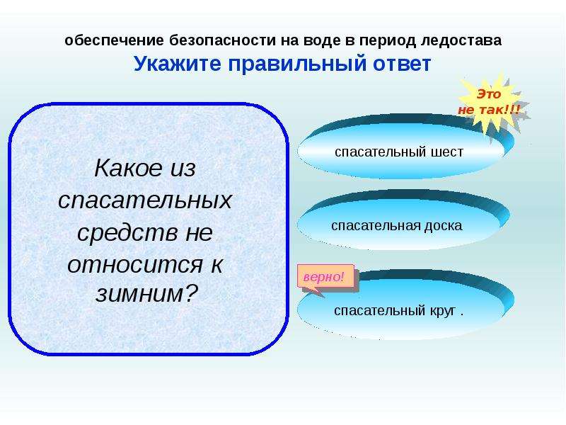 Тестирование безопасности презентация