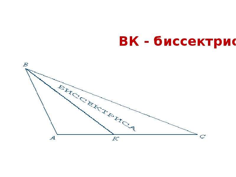 Биссектриса рисунок. Биссектриса. Биссектриса тупого треугольника.