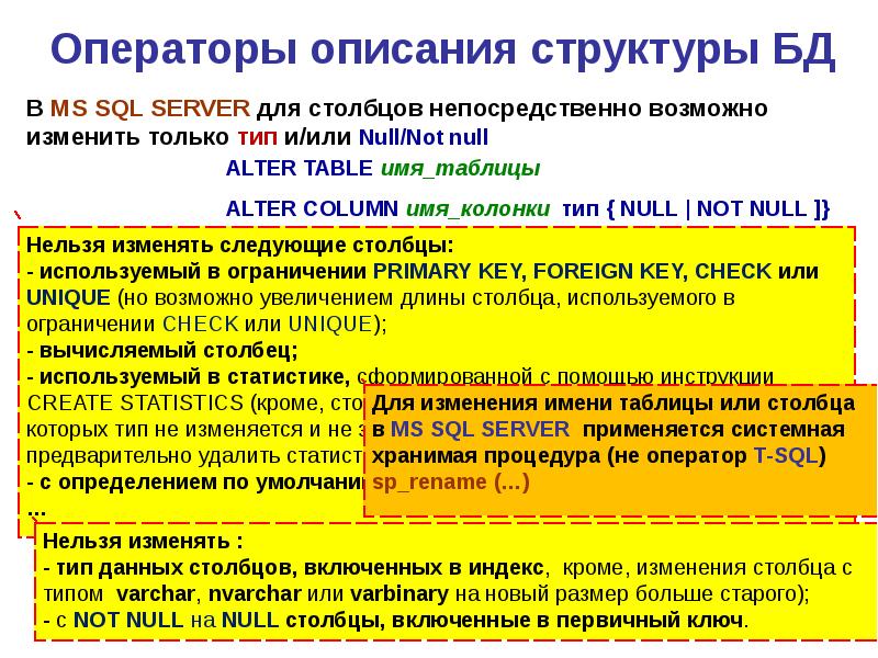 Языки баз данных. Операторы описания. Операторы описания данных в SQL. Операторы описания что делают. Неоднозначное имя столбца SQL.