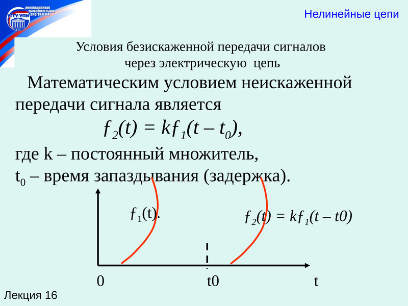 Нелинейные цепи. Классификация нелинейностей. Классификация нелинейных цепей. Классификация, особенности и свойства нелинейных цепей. Классификация нелинейных элементов.