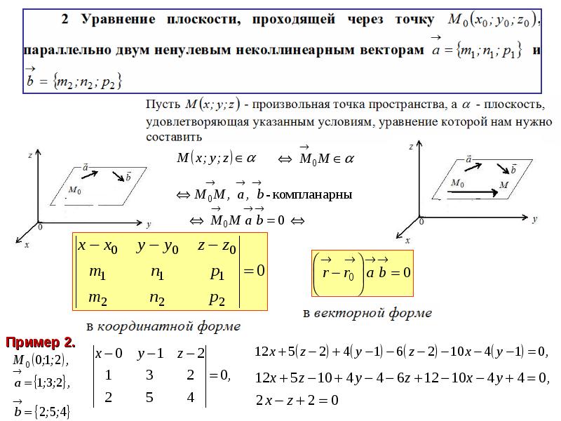 Составить уравнение плоскости проходящей через точку. Уравнение плоскости параллельной плоскости и проходящей через точку. Уравнение прямой проходящей через точку параллельно плоскости. Уравнение плоскости проходящей через две точки параллельно вектору. Уравнение плоскости, параллельной 0z.