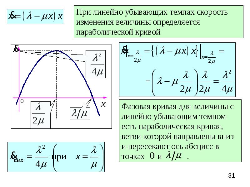 Экономика и математика презентация