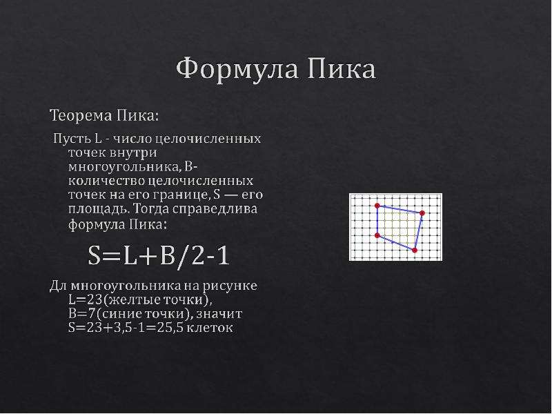 Презентация теорема пика