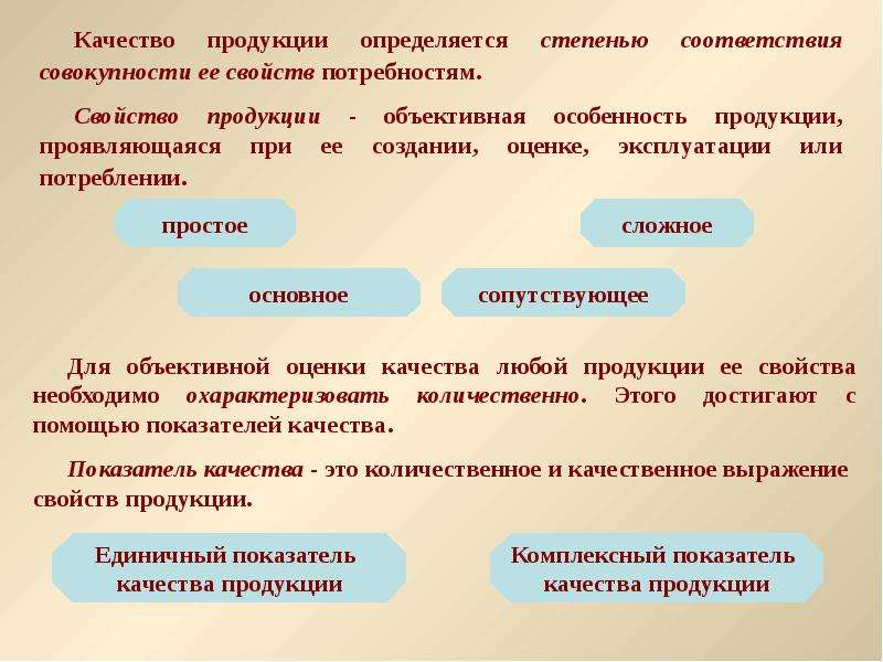 Продукции определяется. Качество продукции определяется. Свойства как объективная особенность продукции. Объективная особенность товара. Просто и сложное свойство продукции.