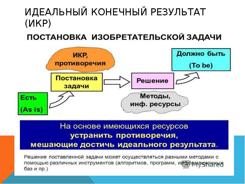 Задачи триз презентация