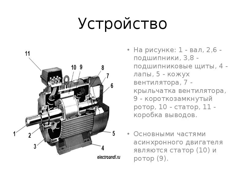 Электромагнитные устройства