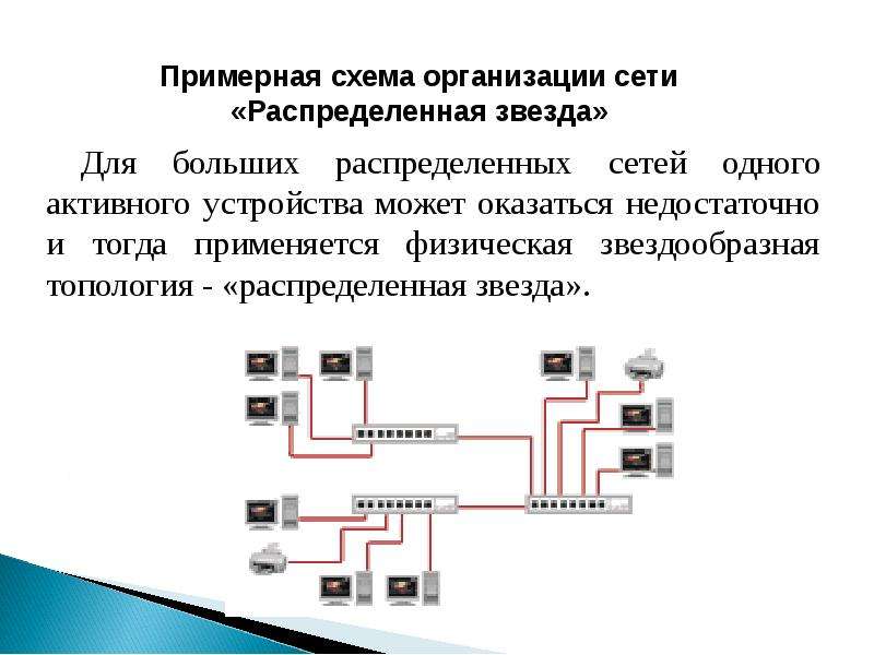 Передача файлов по локальной сети на главный компьютер, слайд №21