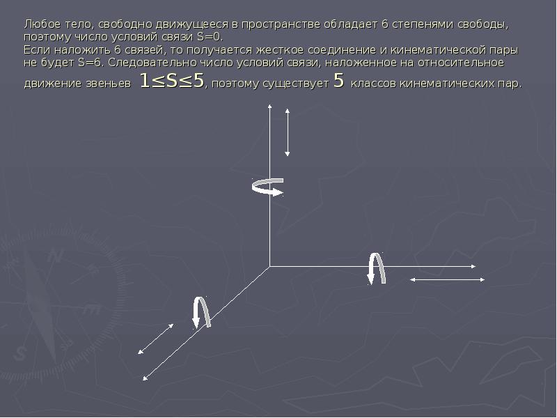 Степени свободы кинематических пар. Условие связи в кинематических парах. Кинематические пары низшие 5 класса обладают степенью свободы. 6 Степеней свободы.
