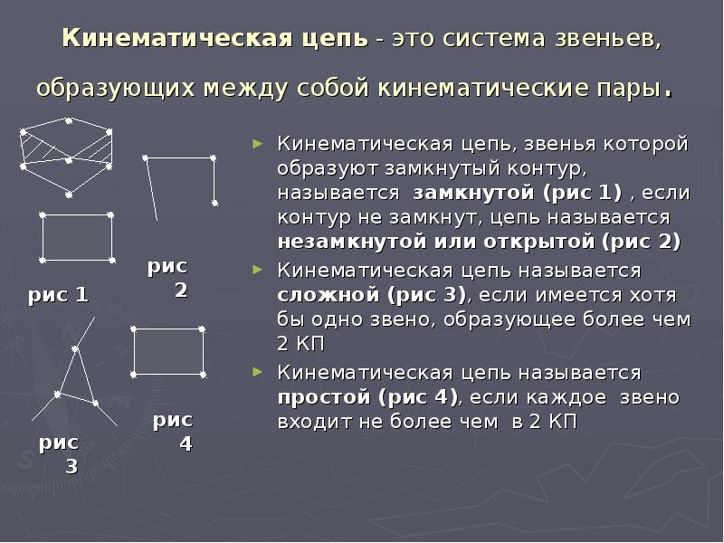 Расчет кинематических цепей презентация