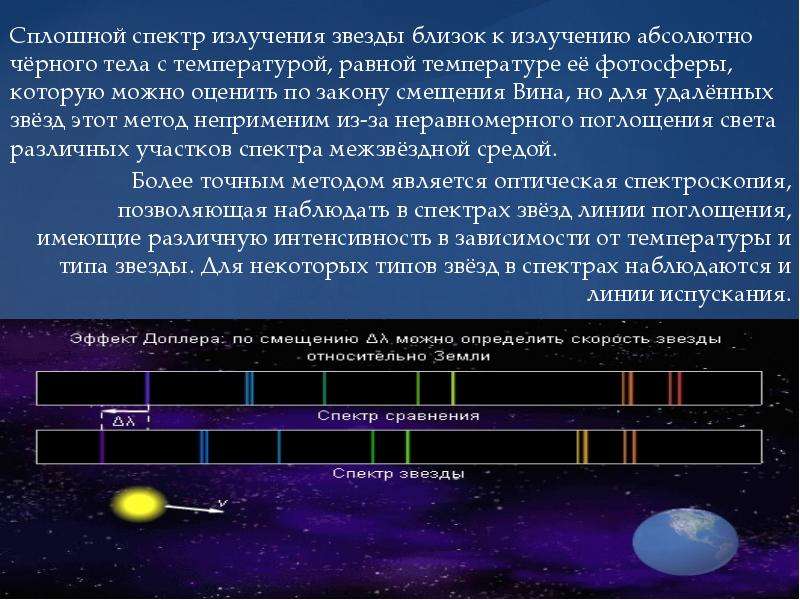 Звезды классы звезд презентация. Сплошной спектр излучения. Спектр излучения звезд. Излучение звезд. Характеристики излучения звезд.