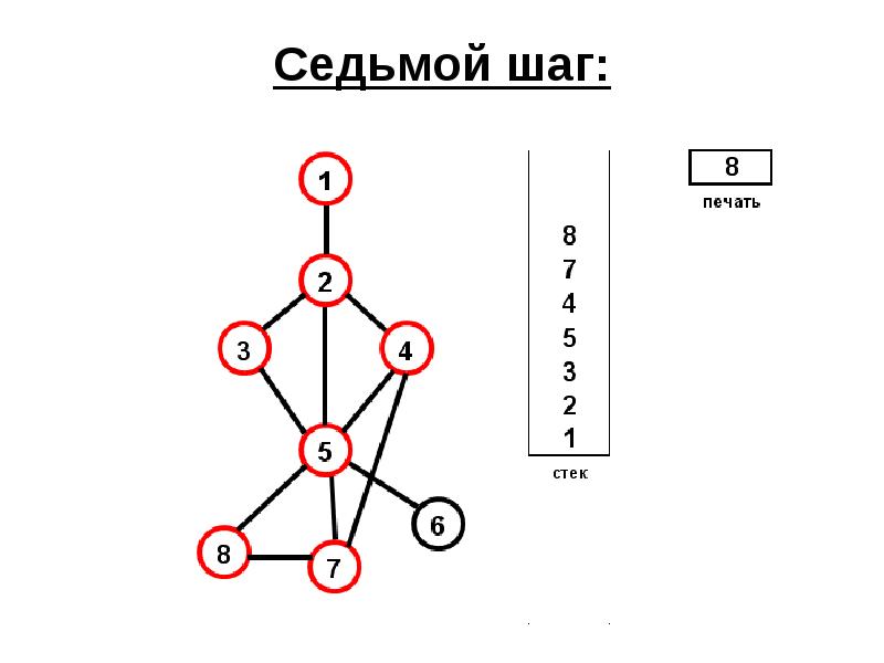 5 6 7 шаг