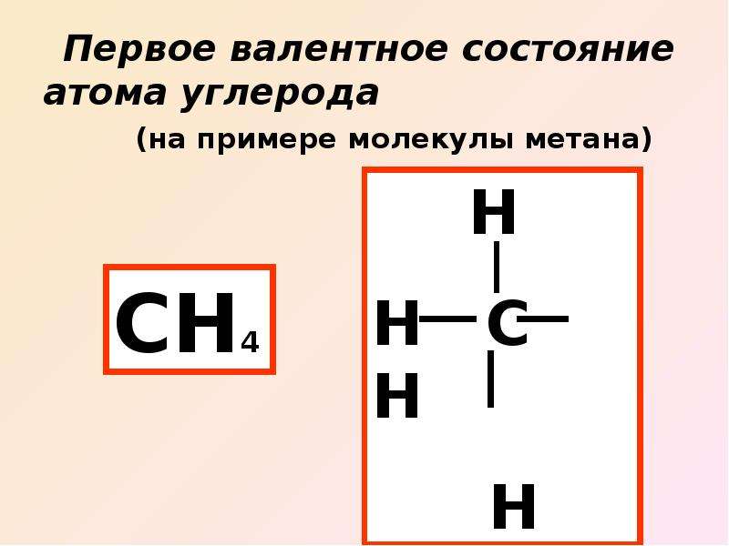 Валентный. Второе валентное состояние. Первое валентное состояние углерода. Валентные состояния атома углерода таблица. Валентные состояния атома углерода.