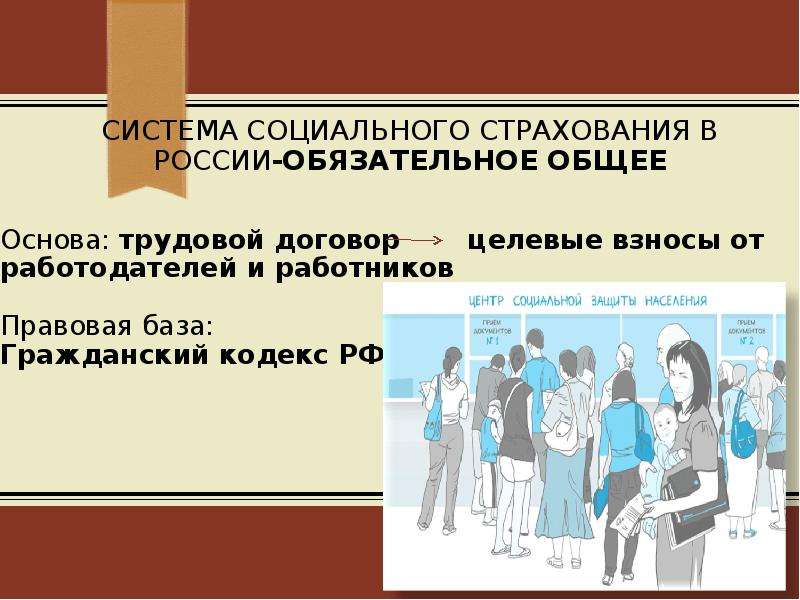 Социальной политики государства 1 1. Система социального страхования. Система социального страхования в РФ. Социальная политика предприятия презентация. Политика социального страхования.