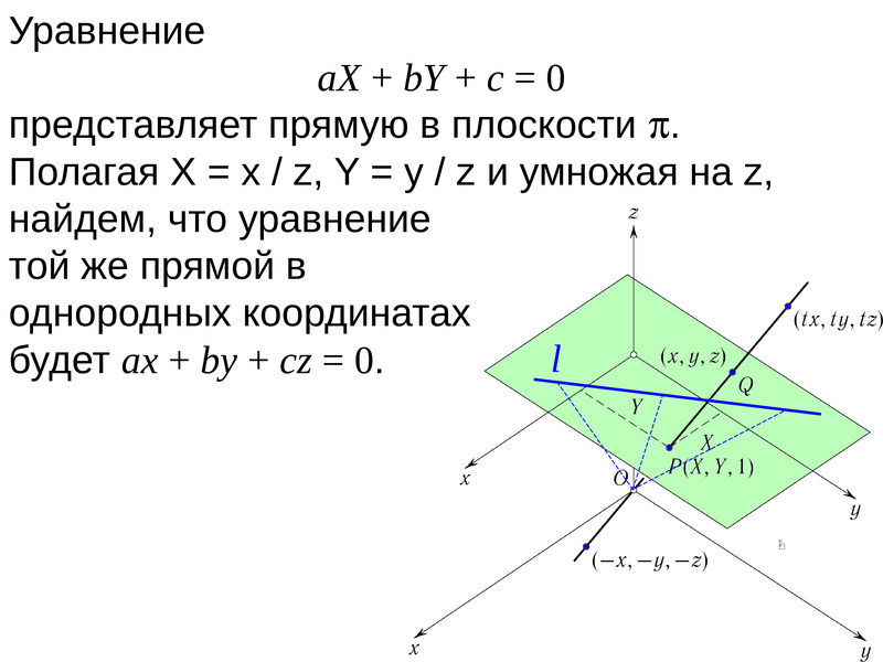 Ax by c 0. Однородные координаты в OPENGL. Как называется плоскость π3.