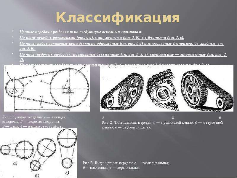 Базовое устройство цепи. Классификация цепных передач детали передач. Типы цепей в цепных передачах. Многорядная цепная передача. Назначение цепной передачи.