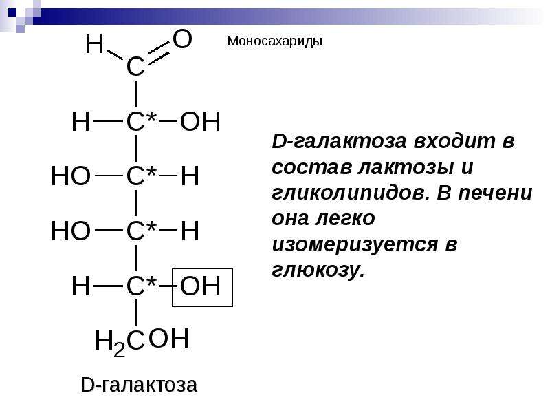 Моносахариды химия презентация