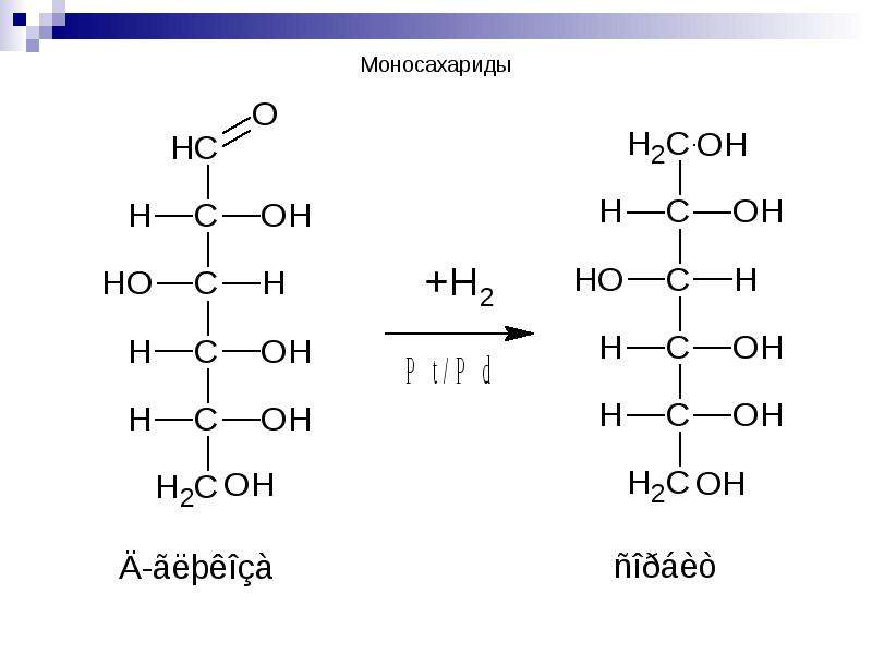 Моносахариды химия презентация