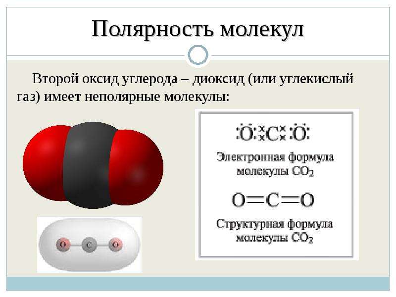 Co2 химическая связь схема