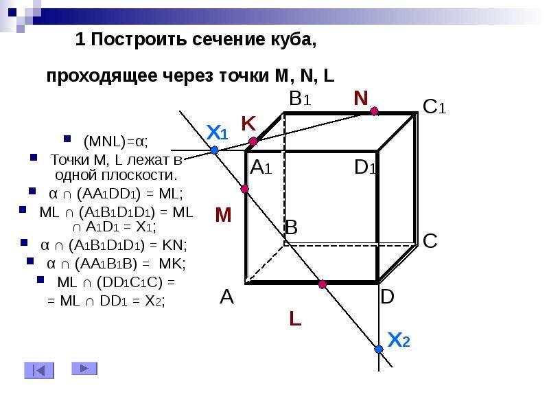 Постройте сечение куба проходящее через точки и