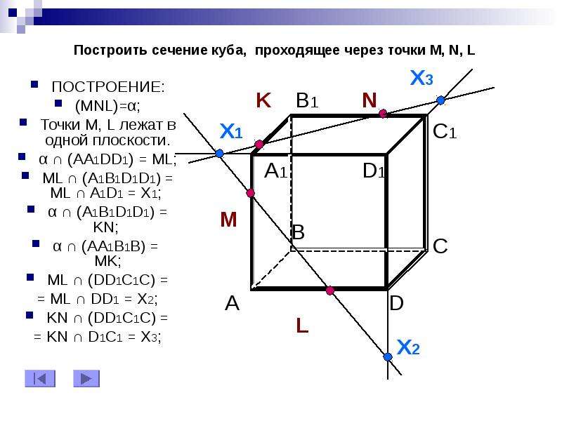 Самостоятельная работа построение сечений параллелепипеда