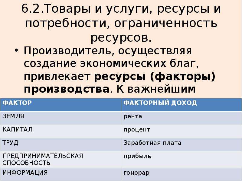 Ресурс услуги. Ресурсы производства и факторы производства ограниченность ресурсов. Товары и услуги ресурсы и потребности ограниченность ресурсов. Факторы производства и ресурсы, их ограниченность.. Обществознание ограниченность ресурсов факторы производства.