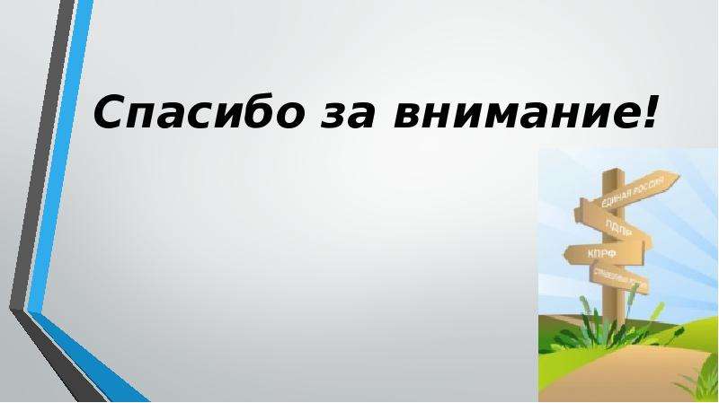 Начало многопартийности презентация 9 класс