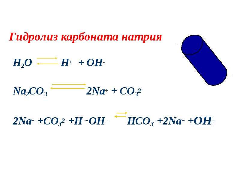 Карбонат натрия хлорид алюминия и вода. Гидролиз соли na2co3. Гидролиз по 1 ступени na2co3. Уравнение реакции гидролиза na2co3.