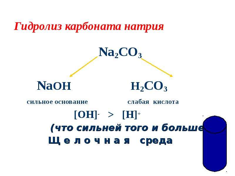Карбонат натрия реагирует с гидроксидом железа. Гидролиз солей натрий 2 со3. Na2co3 карбонат натрия.